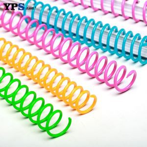 Giới hạn xoắn ốc nhựa