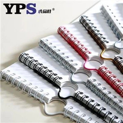 Lịch sử dụng cuộn dây ràng buộc hai vòng