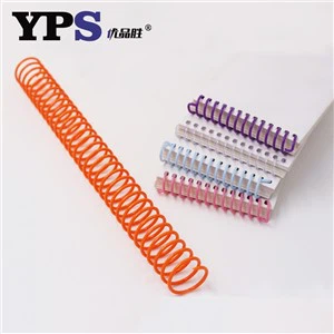 Dây đôi bọc nylon đóng hộp